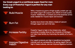 Illustration for article titled Powerful Brogurt: Yogurt for Bros